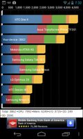 Google Nexus 4 Review screenshot benchmarks android phone