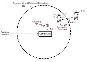 handcuffs shock boundary