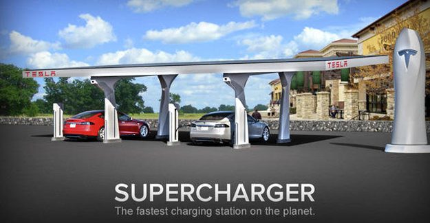 Tesla Motors Supercharger