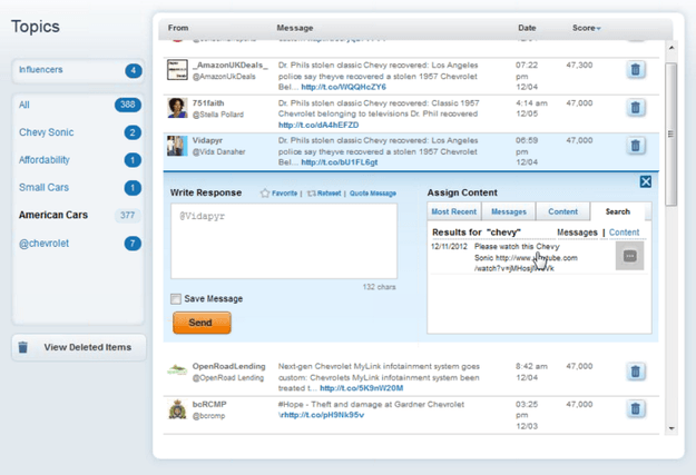 salroix amplify responses