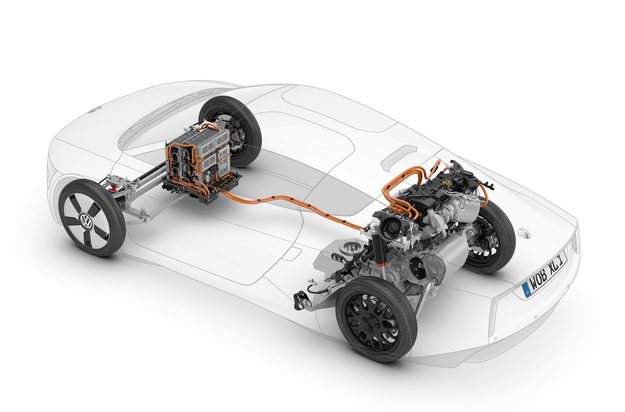 VOLKSWAGEN XL1 Drivetrain