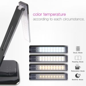 LED color temperature