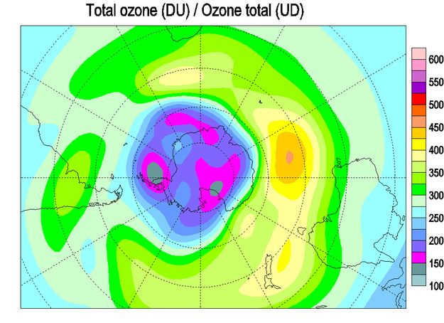 Ozone