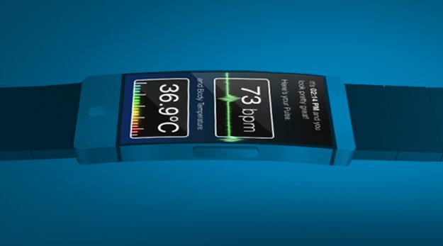 Apple iWatch