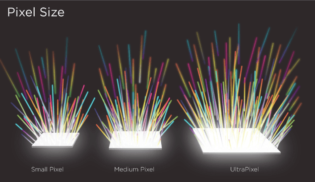 htcultrapixel