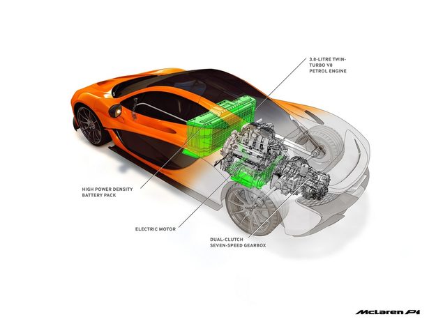 McLaren P1 cutaway