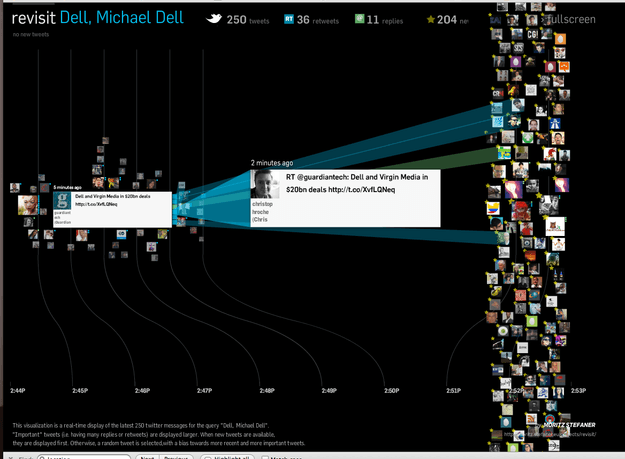 Revisit (Dell)