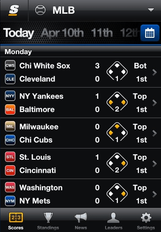 TheScore