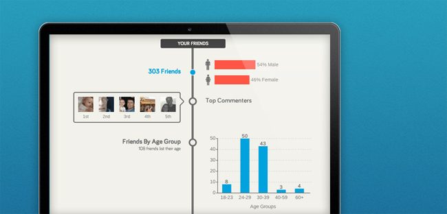 socialme