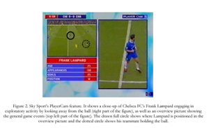the hidden foundation of field vision on english premier league soccer figure 2