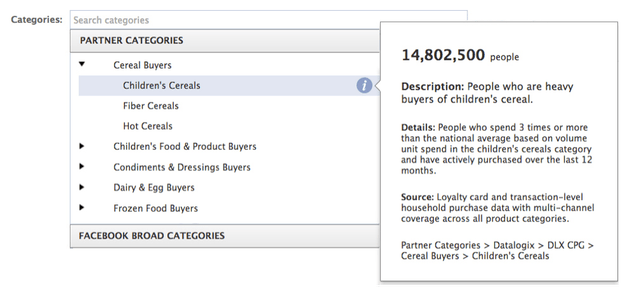 partner categories breakfast cereal