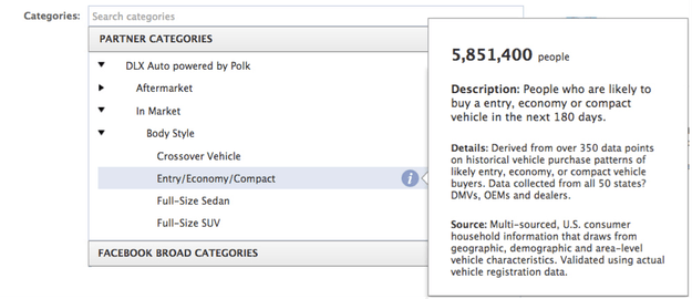 partner categories example