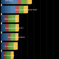 samsung galaxy mega 6 3 review screenshot 2