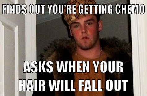 scumbag steve example