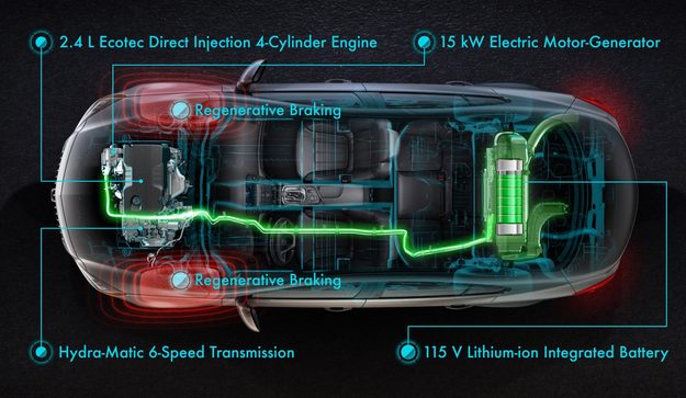 2012-Buick-Regal-with-eAssist-024_1