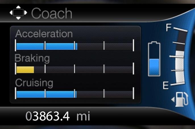 2013 Lincoln MKZ Hybrid Coach