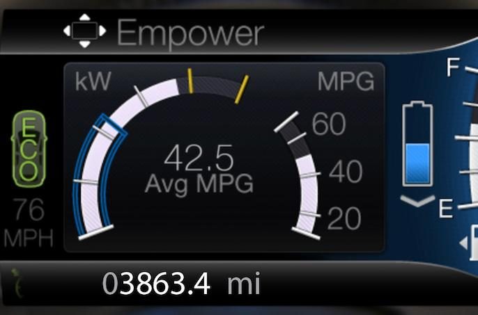 2013 Lincoln MKZ Hybrid ECO Cruise