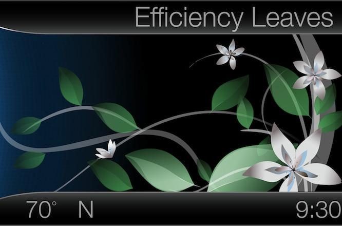 2013 Lincoln MKZ Hybrid Efficiency Leaves