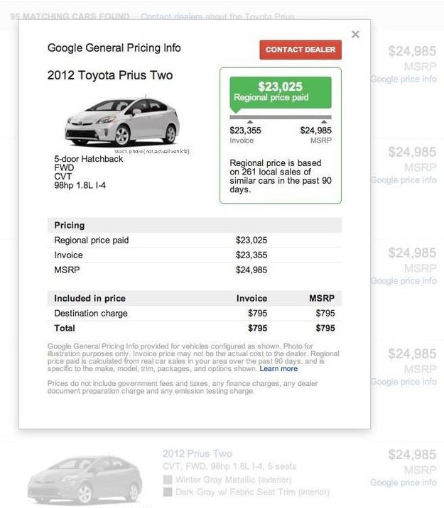 Google Dealer Lead graphic