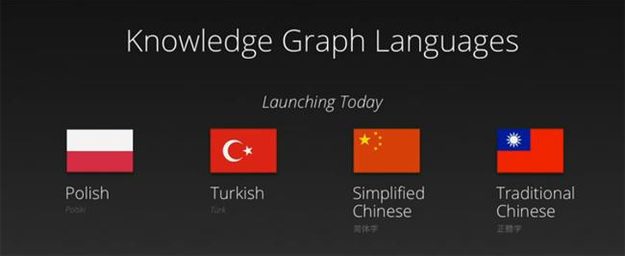 Google IO 2013_search_new languages