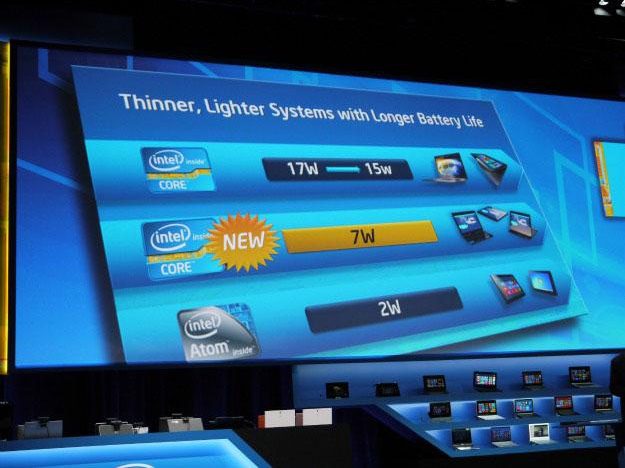 Intel 4th gen haswell chip low power process
