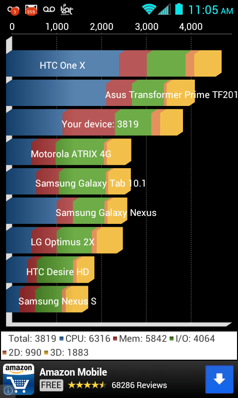 Kyocera Hydro EDGE waterproof smartPhone screenshot 4