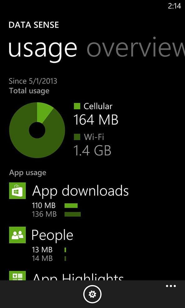Nokia Lumia 928 screenshot usage overview