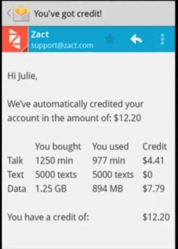 Zact Account Credit