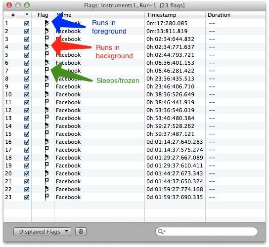 facebook active in background hagga