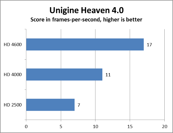 intelhdreview2