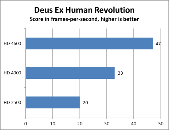 intelhdreview5