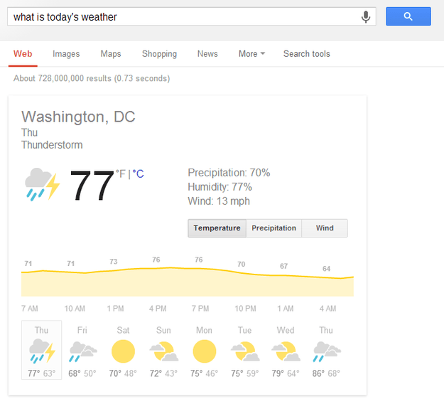 what is today's weather google conversational search