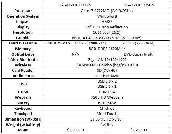 MSI-GE40-Specs