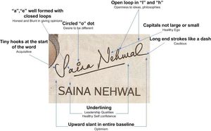 signature analysis
