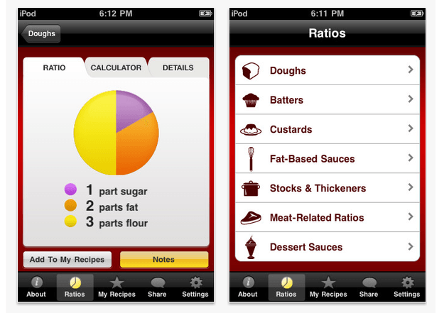 Ratio iPhone app