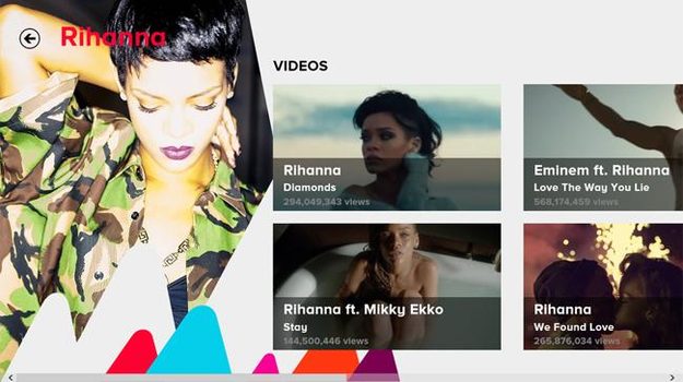 Vevo Windows 8 app_videos on demand