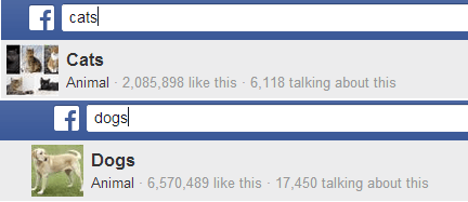 cats v dogs facebook graph search