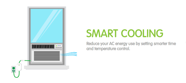 smartac coned think eco