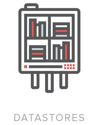 Dropbbox Datastore