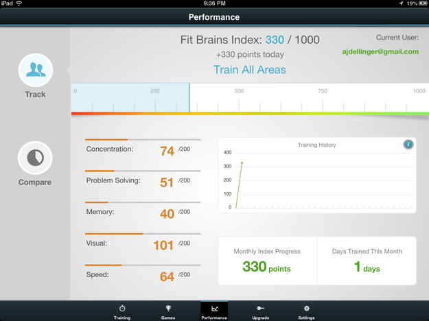 FitsStart2