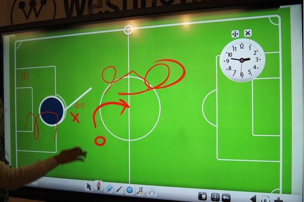 Westinghouse Whiteboard demo