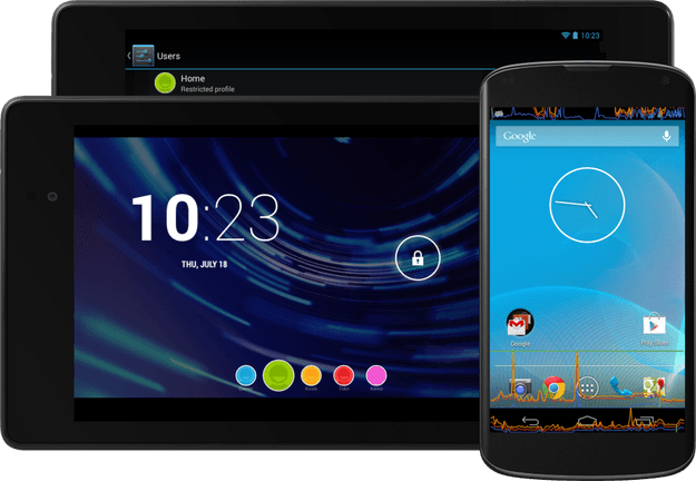 Android 4.3 Jelly Bean Devices