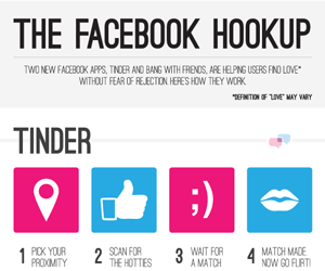 facebook tinder