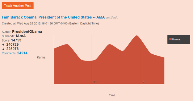 reddit insight iam barack obama