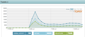 Screen Shot 2013-08-23 at 4.30.49 PM