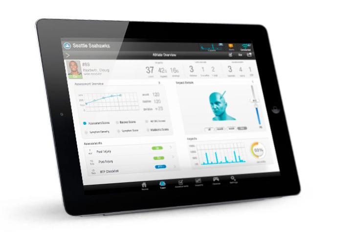 X2 IMS Head Injury Monitoring System