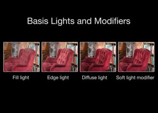 The Cornell software's "basis lights and modifiers."