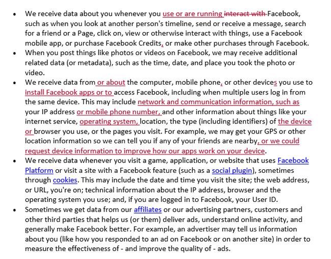 fb data use policy changes