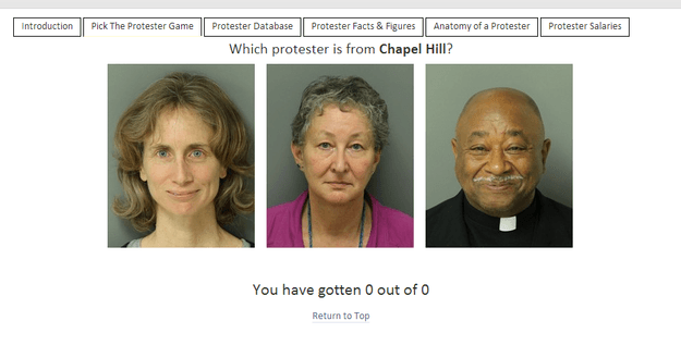 mugshots protestors