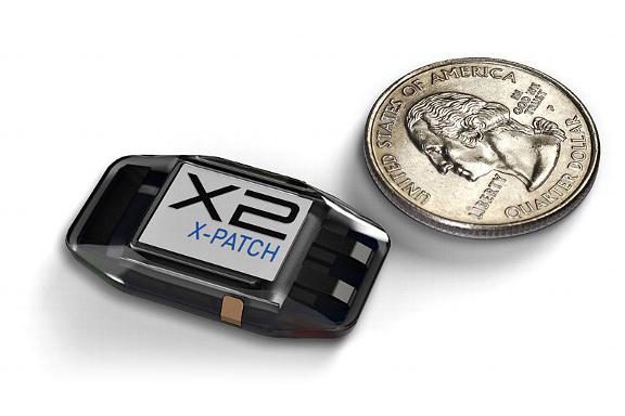 x2 x patch scale